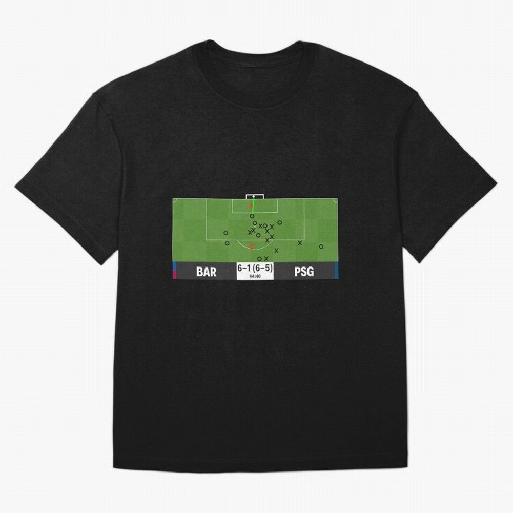 Barcelona vs Paris Saint-Germain 6-1 (6-5) @ 94:40 Goal by Sergi Roberto (La Remontada) Classic T-Shirt Celebrate Soccer Greatness during FIFA World Cup 2026 Group Stage for Fans of Haaland and France and Portugal, Bringing Sports Nostalgia,